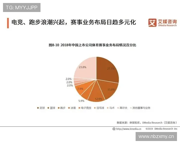 全球体育数据深度分析报告揭示各项赛事表现与趋势变化 - 副本 (2)