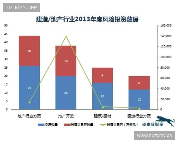 全球体育赛事历史数据纵览与关键趋势分析 - 副本 - 副本